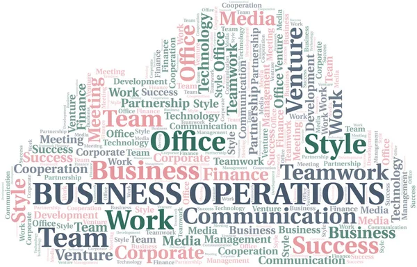 Business Operations Word Cloud. Collage nur mit Text. — Stockvektor