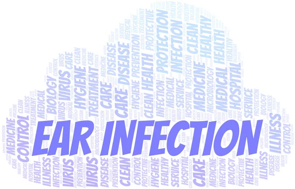 Ear Infection word cloud vector made with text only.