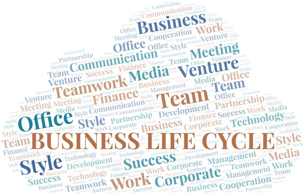 Ciclo de vida empresarial palabra nube. Collage hecho solo con texto . — Vector de stock