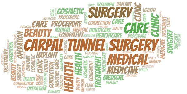 Túnel do Carpo Cirurgia vetor de nuvem de palavras feito apenas com texto . — Vetor de Stock