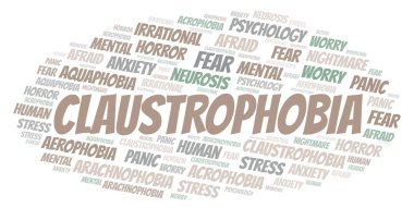 Klostrofobi kelime bulutu.