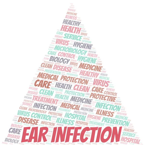 Ear Infection word cloud vector made with text only.