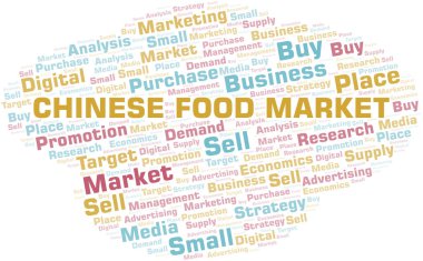 Çin gıda piyasası kelime bulutu. Yalnızca metin ile yapılan vektör.