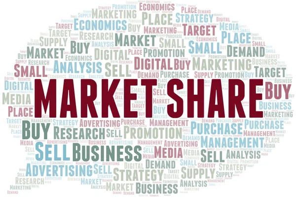 Market Share nuvem de palavras. Vetor feito apenas com texto . — Vetor de Stock