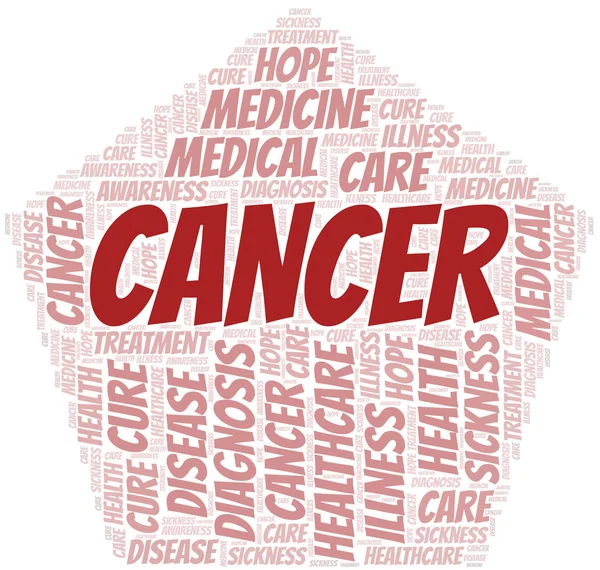 Cancer word cloud. Vector made with text only. — Stock Vector