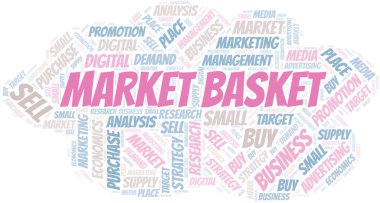 Market Basket kelime bulutu. Yalnızca metinle yapılan vektör.