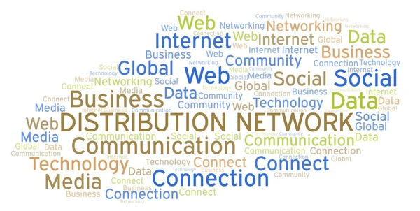 Distribution Network word cloud.