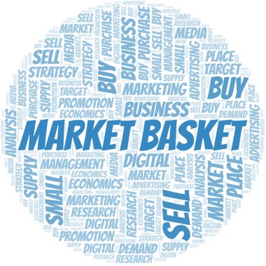 Market Basket kelime bulutu. Yalnızca metinle yapılan vektör.
