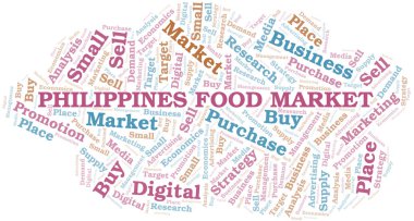 Filipinler gıda piyasası kelime bulutu. Yalnızca metin ile yapılan vektör.