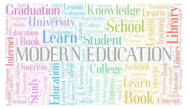 Modern Eğitim kelime bulutu.
