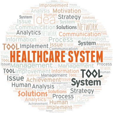 Sağlık sistemi tipografi vektör kelime bulutu. Sadece metinle yapılmış kelime bulutu kolajı.