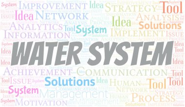 Su Sistemi tipografi vektör bulutu. Sadece metinle yapılmış kelime bulutu kolajı.