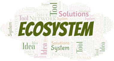 Ekosistem tipografi vektör bulutu. Sadece metinle yapılmış kelime bulutu kolajı.