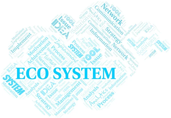 Eco System Typography Vector Word Cloud Collage Wordcloud Realizzato Solo — Vettoriale Stock