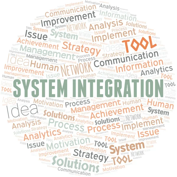 System Integration Typography Vector Word Cloud Collage Wordcloud Realizzato Solo — Vettoriale Stock