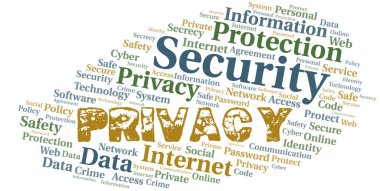 Gizlilik vektörü kelime bulutu, sadece metinle yapılır.