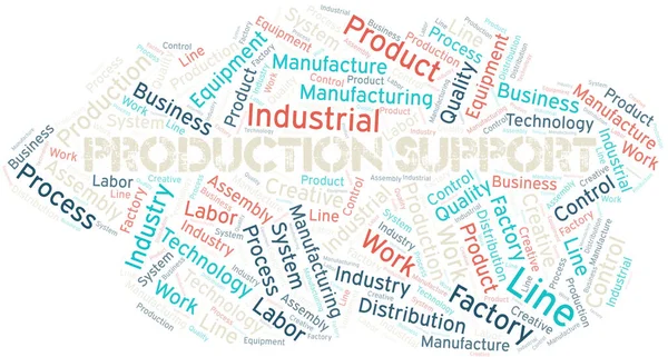 Produktions Support Word Cloud Nur Mit Dem Text Erstellen — Stockvektor