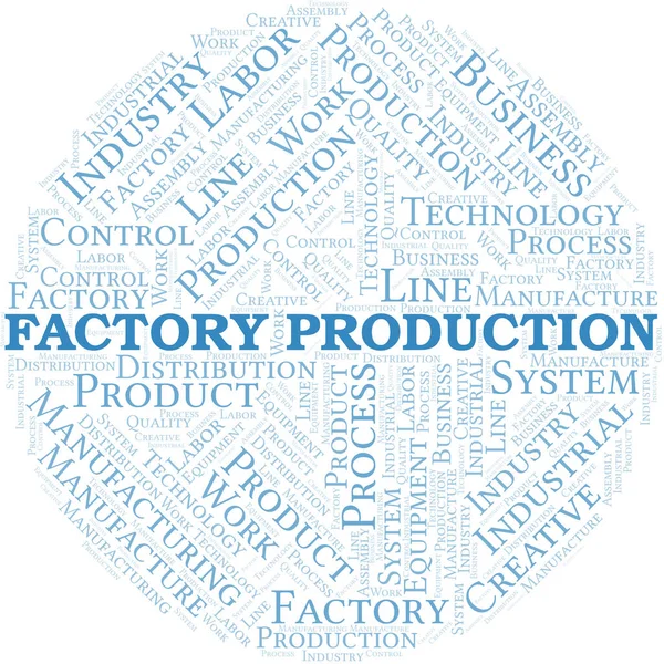 Factory Production Word Cloud Create Text Only — Stockový vektor