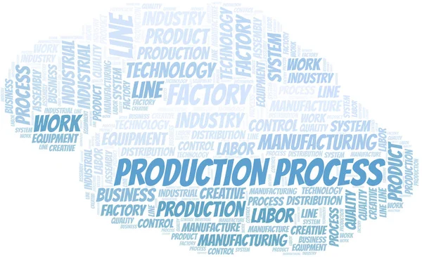 Proceso Producción Nube Palabras Crear Con Texto Solamente — Archivo Imágenes Vectoriales