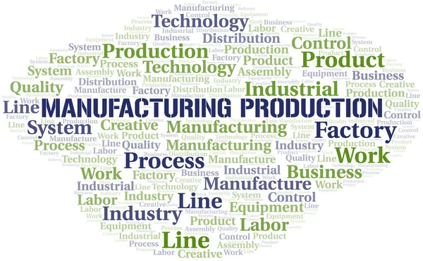 Manufacturing Production Word Cloud Create Text Only — Stock Vector