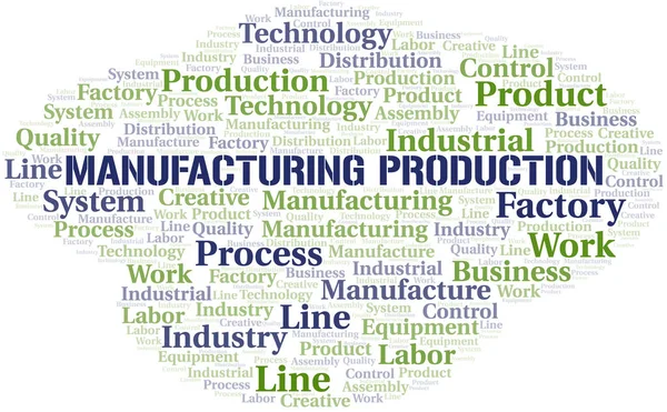 Fabricación Producción Palabra Nube Crear Con Texto Solamente — Archivo Imágenes Vectoriales