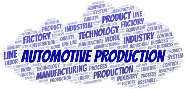 Automotive Production Word Cloud Create Text Only — Stock Vector