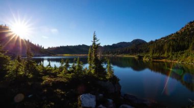 Zaman aşımı. Güzel Buzul Gölü Manzarası