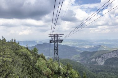 Mount Kasprowy Wierch Zakopane üzerinden teleferik