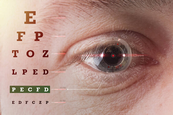 Eyes test chart. Close-up  