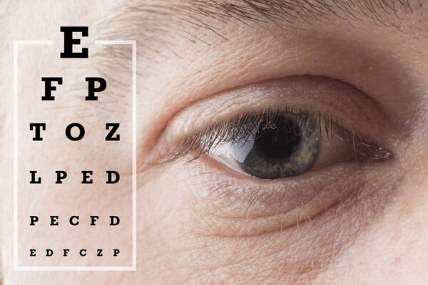 Eyes test chart. Close-up