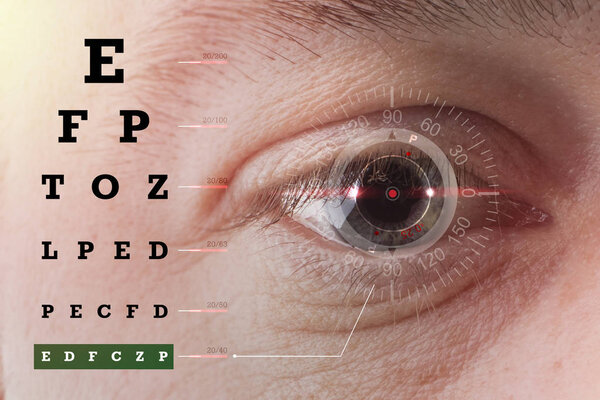 Eyes test chart. Close-up 