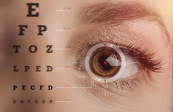 Eyes test chart. Good vision. Close-up