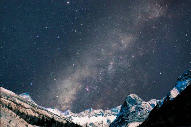 Geceleyin Samanyolu Galaksisi