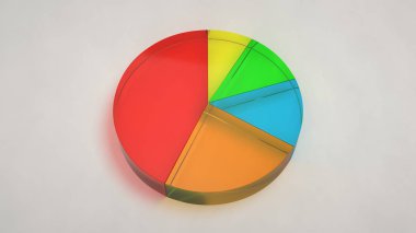 Beyaz arka plan üzerinde renkli cam pasta grafiği. Infographic mockup. 3D render illüstrasyon