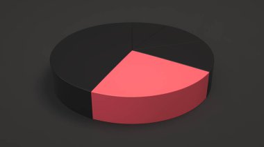 Siyah zemin üzerine kırmızı bir sektör ile siyah pasta grafiği. Infographic mockup. 3D render illüstrasyon