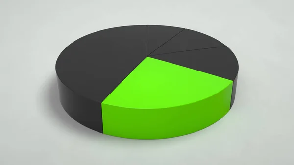 白い背景の上の つの緑のセクターと黒の円グラフ インフォ グラフィックのモックアップ レンダリング図 — ストック写真