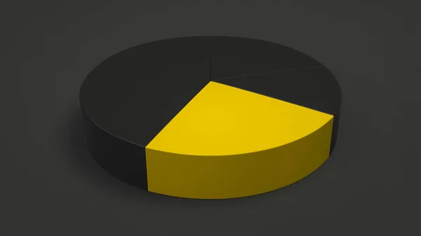 Black pie chart with one yellow sector on black background. Infographic mockup. 3D render illustration