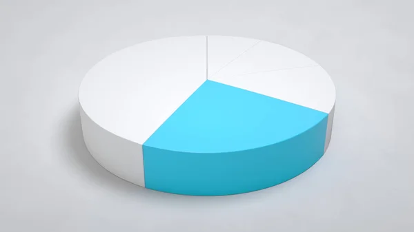 White pie chart with one blue sector on white background. Infographic mockup. 3D render illustration
