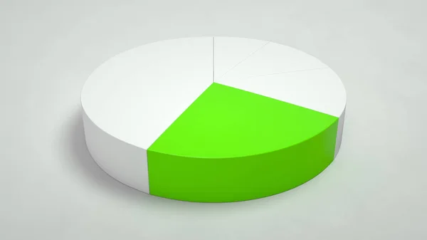 白い背景の上の つの緑のセクターと白の円グラフ インフォ グラフィックのモックアップ レンダリング図 — ストック写真