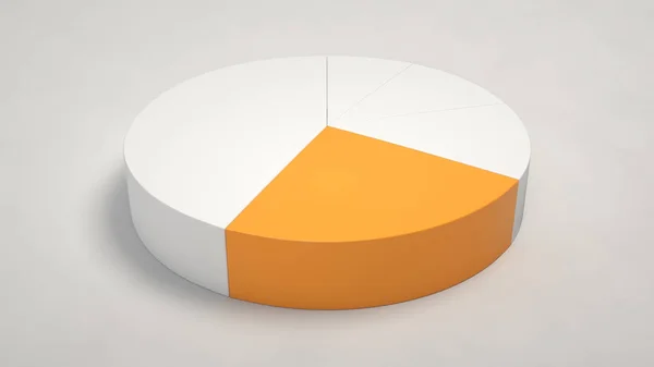 White pie chart with one orange sector on white background. Infographic mockup. 3D render illustration