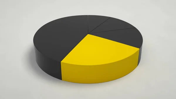 Black pie chart with one yellow sector on white background. Infographic mockup. 3D render illustration