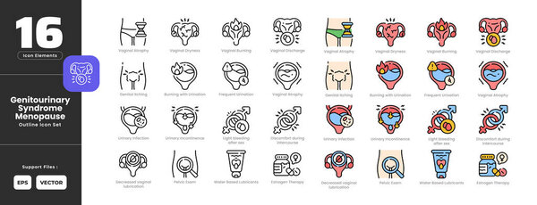 Genitourinary Syndrome of Menopause Symptoms Icon Set Collection - Outline Line Art Style. Containing vaginal atrophy, dryness, burning, discharge, genital itching, urinary, incontinence, pelvic exam.