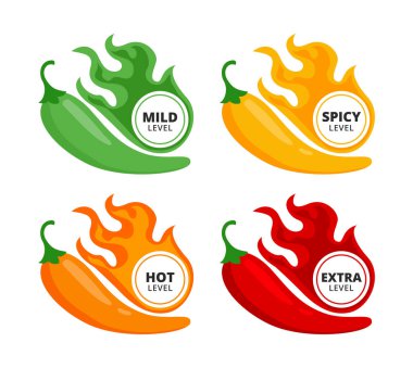 Alevli baharatlı etiket seti, kırmızı biber ateş ikonu. Orta seviye, acı, baharatlı, ekstra, sarı, turuncu ve yeşil renkli. Fazladan acı biber rozeti. Baharatlı logo.
