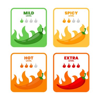 Alevli baharatlı etiket seti, kırmızı biber ateş ikonu. Orta seviye, acı, baharatlı, ekstra, sarı, turuncu ve yeşil renkli. Fazladan acı biber rozeti. Baharatlı logo.