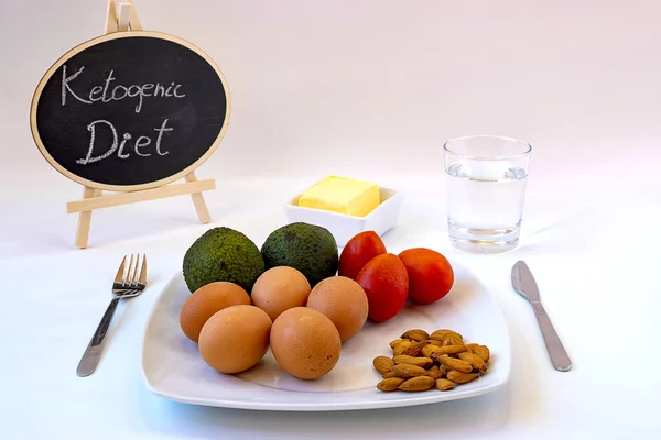 Концепция Кетогенной Диеты Плакат Диетическими Продуктами Такими Яйца Авокадо Помидоры — стоковое фото