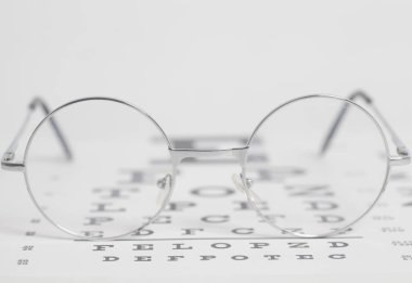 Eyeglasses on eyesight test chart background close-up. clipart