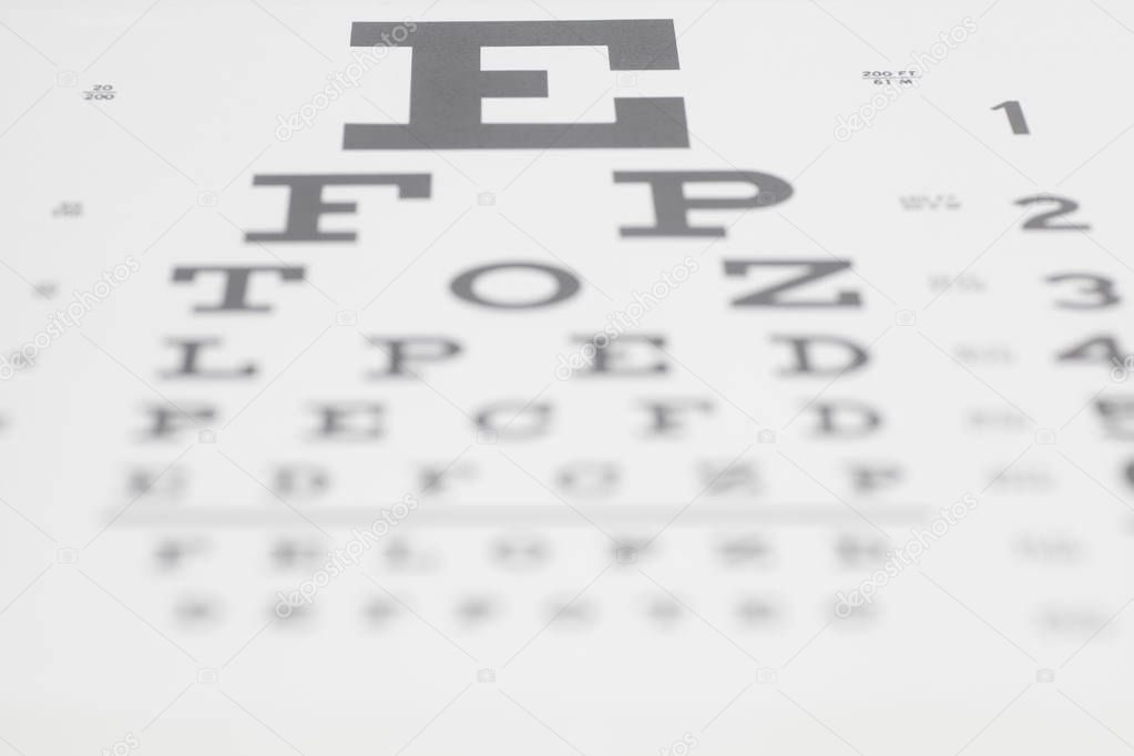 Eyesight test chart isolated on white background