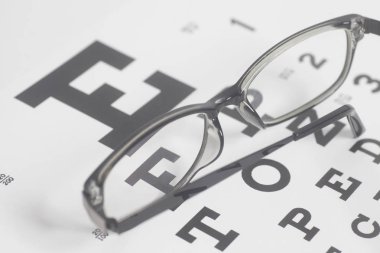 Grafik arka plan yakın çekim gözlük görme testi.