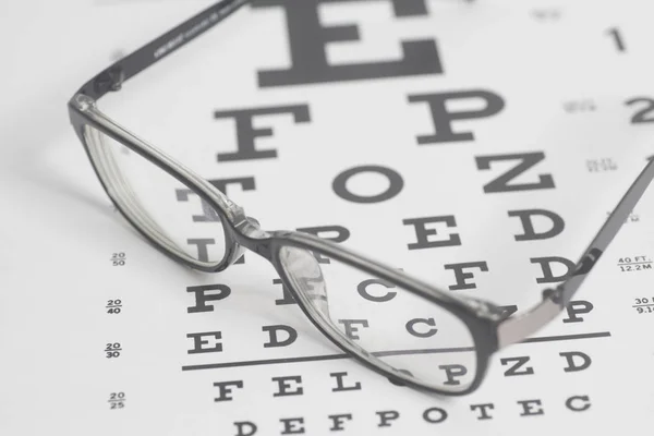 Eyeglasses on eyesight test chart background close-up.