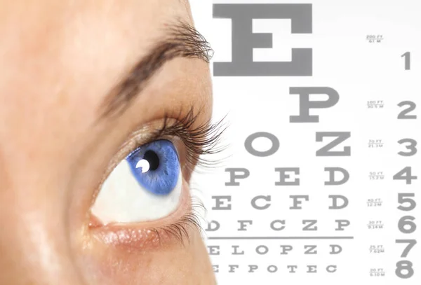 Women's eye on eyesight test chart background closeup